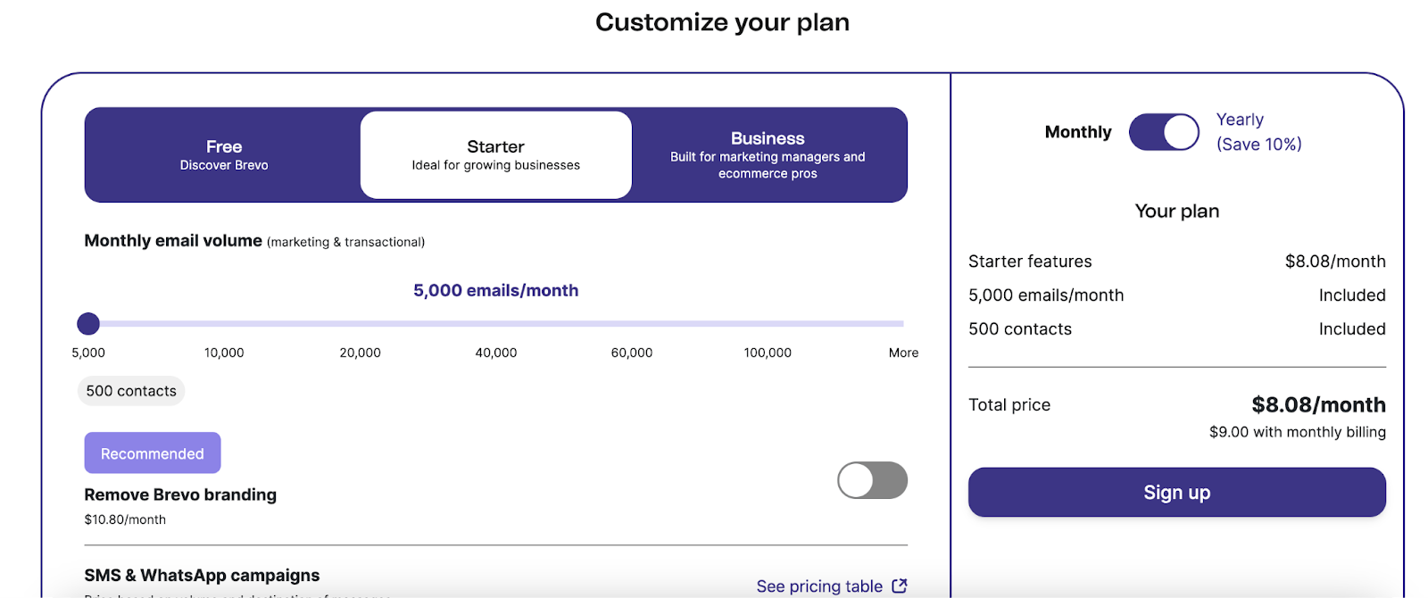 Source: Brevo pricing page